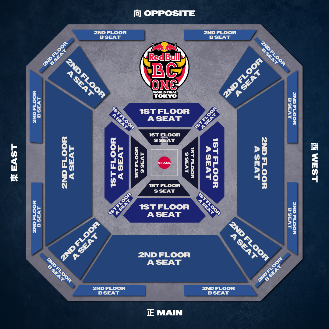 Red Bull BC One World Final, Tokyo 2025