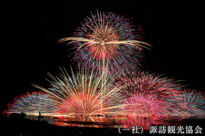 Fireworks Festival(Japan Cultural Expo officially approved/ Watch National New Fireworks Games by recreational vehicles)