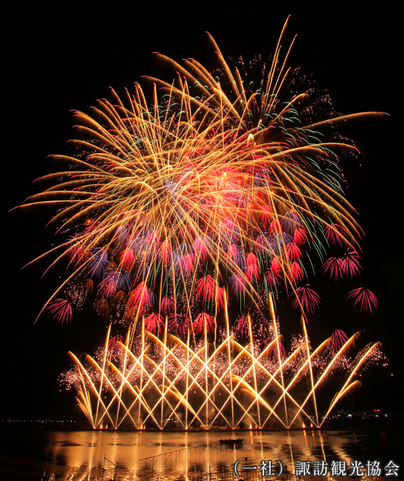 Fireworks Festival(Japan Cultural Expo officially approved/ Watch National New Fireworks Games by recreational vehicles)