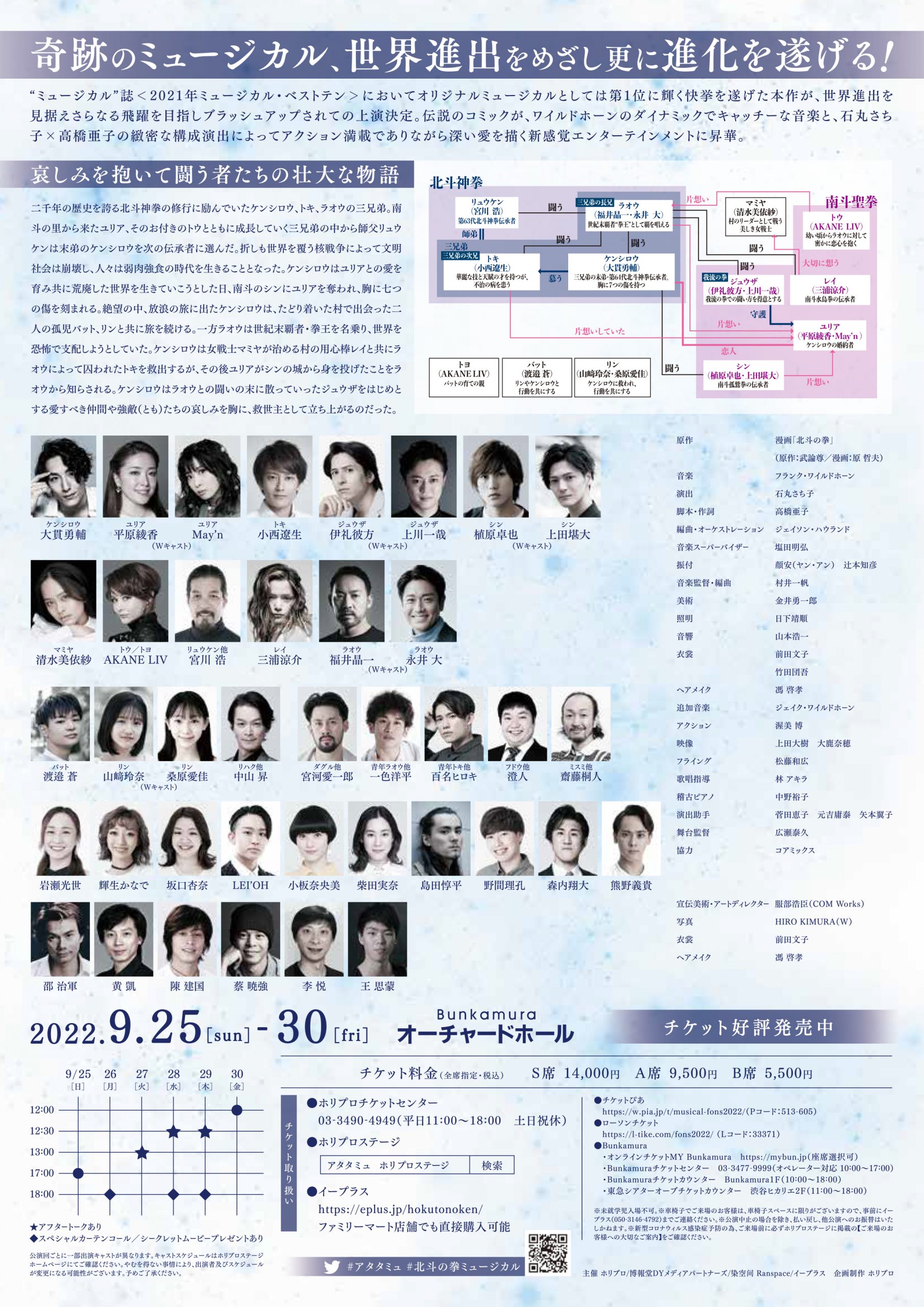[Streaming+] Musical “Fist of the North Star”